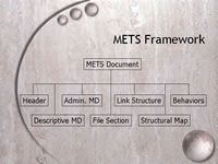 Slide 15
