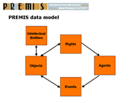 Slide16